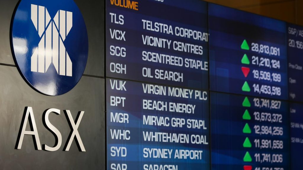 ASX to rise as Wall Street Rebounds