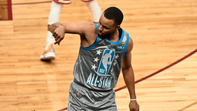 NBA All-Star Game 2022: NBA All-Star Game 2022: Score and highlights