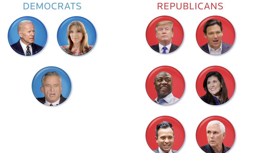 Who's running for U.S. president in 2024?