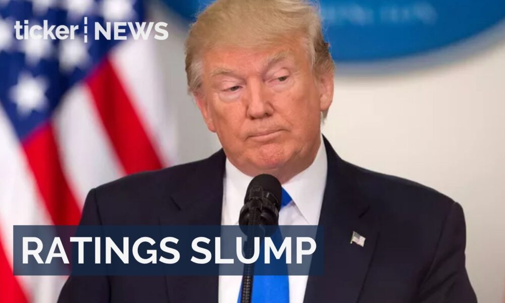 Donald Trump’s U.S. ratings fall to a record low amid Iran war